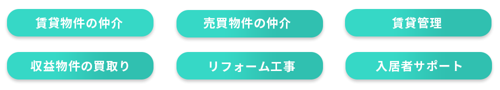 賃貸・売買物件の仲介、賃貸管理、収益物件の買取り、リフォーム、入居者サポート